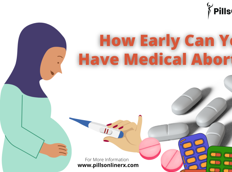 How Early Can You Have Medical Abortion? by Lizzie Mojica on Dribbble