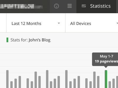 More Stats analytics bar graph ui web