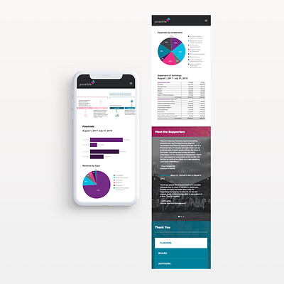 Possible 2018 Annual Impact Report art direction creative direction nonprofit possible responsive design uxui design web design webflow