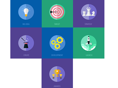 Hackathon - Iconography hackathon iconography icons process square startup vector