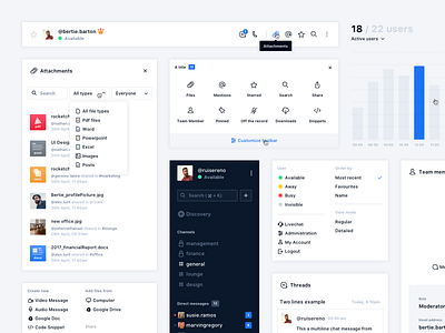 Rocket.Chat Components by Rui Sereno for Significa on Dribbble