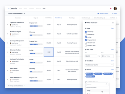 Costello Deal Management costello dashboard filters indiana indianapolis menu sales slideout ui ux