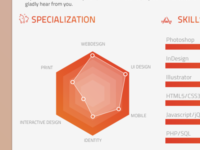 Responsive resume specialization clean czech infographic minimalist orange pkart
