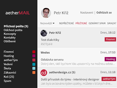 Aethermail - main page aetherdesign aethermail czech interface mail minimalism pkart ui user
