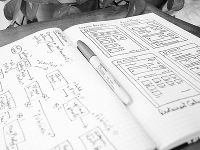 Sketches... experience flows omnigraffle sketching user userflows wireframes yelp