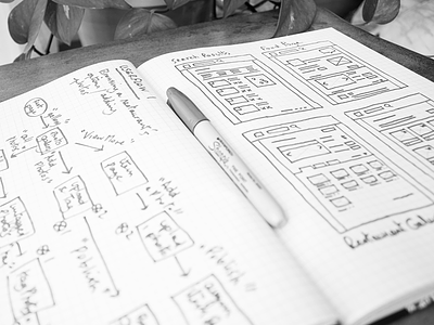 Sketches... experience flows omnigraffle sketching user userflows wireframes yelp