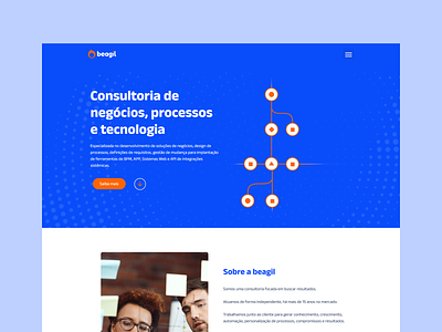 Website beagil business interface ui design website