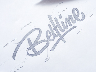 Beltline Sketch atl atlanta beltline notes script sketch type typography