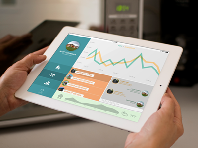 Power consumption app, stage 2