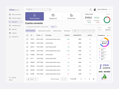 Banking Dashboard (Transactions Page)