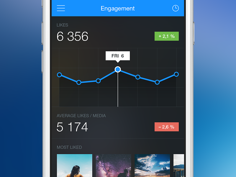 Iconosquare app analytics black blue dashboard flat iconosquare instagram ios7 iphone