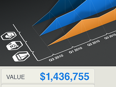 3D Wealth Management Visualization 3d chart dark financial goals graph ios ipad money visualization wealth management