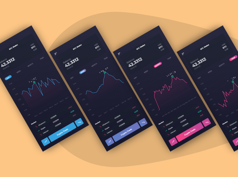 Trading App Design By Vaibhav Purohit On Dribbble Trading App Design By Vaibhav Purohit On Dribbble