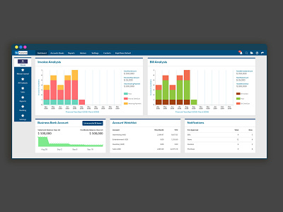 HostBooks Accounting Application app design ui ux