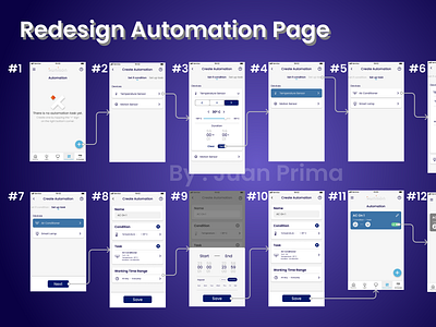 Automation Page SmartHome