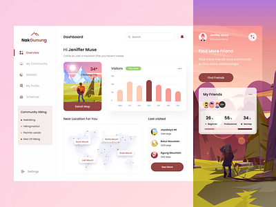Hiking Mountain Dashboard app branding clean dashboard design digital graphic design hikin illustration mountain ui ui design ui ux ux website
