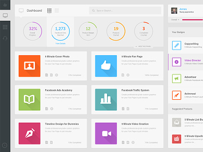 App Dashboard dashboard design flat design flat icons get10kfans ui ux web design