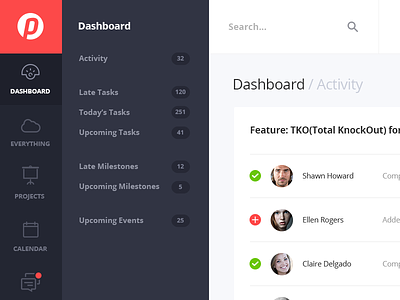 Dashboard Design dashboard design ui user experience user interface web design