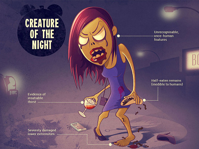 World War ZZZZZZ cartoon character girl halloween illustration infographic texture zombie