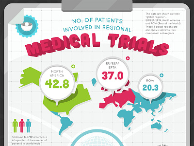 Infographic icons illustration infographic vector