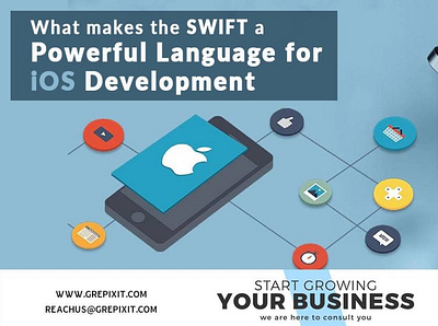 Why Swift is the most powerful language for iOS development? apple development ios macos mobileappdevelopment softwaredevelopment swiftappdevelopmentcompany swiftappdevelopmet swiftlanguage