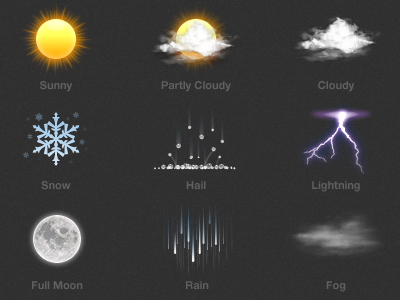 Icon project layout