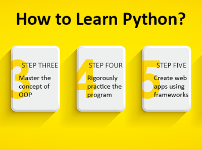 How to Learn Python? by AI Patasala on Dribbble