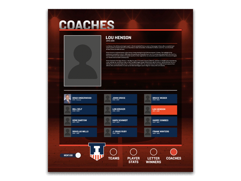 Univ. of Illinois - BBall Hall of Fame Coaches Animation animation basketball hall of fame illinois ui ux