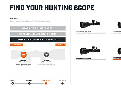 Find your Hunting Scope