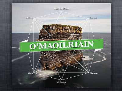 Irish Surname angular downpatrick head erosion family tree geology geometric history ireland irish names roots ryan smart3r design stratification