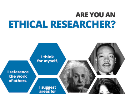 Ethical Research Poster Design