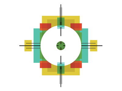 symmetry layer line overlay pattern shape