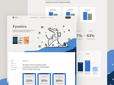Penguin Randomhouse Research Portal branding dailyui data visualization graphic design illustration ui ux web