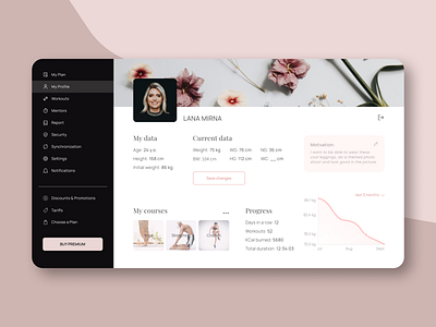 On a Beige Stage | Daily UI 006 account application beige beige pink challenge control daily dailyui dailyui006 girly light motivation navigation person profile schedule ui user weight loss woman