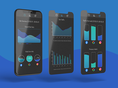 Daily UI Challenge 018 - Analytics Chart