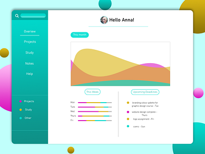 Daily UI challenge  021 - Monitoring Dashboard