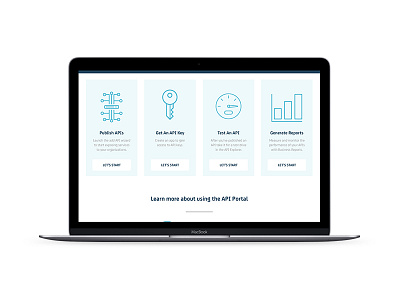 CA API Portal Dashboard api dashboard features portal