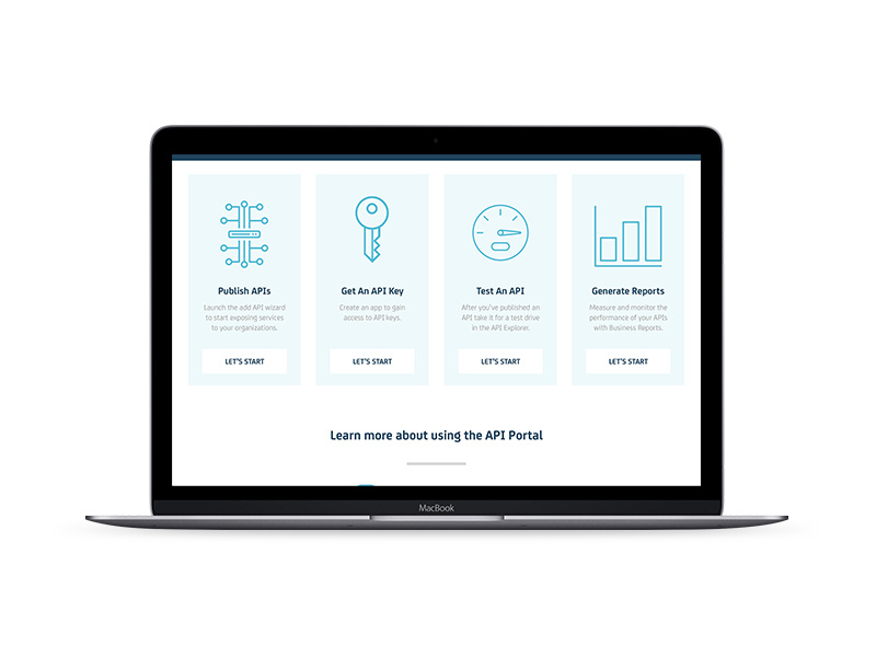 CA API Portal Dashboard features portal api dashboard