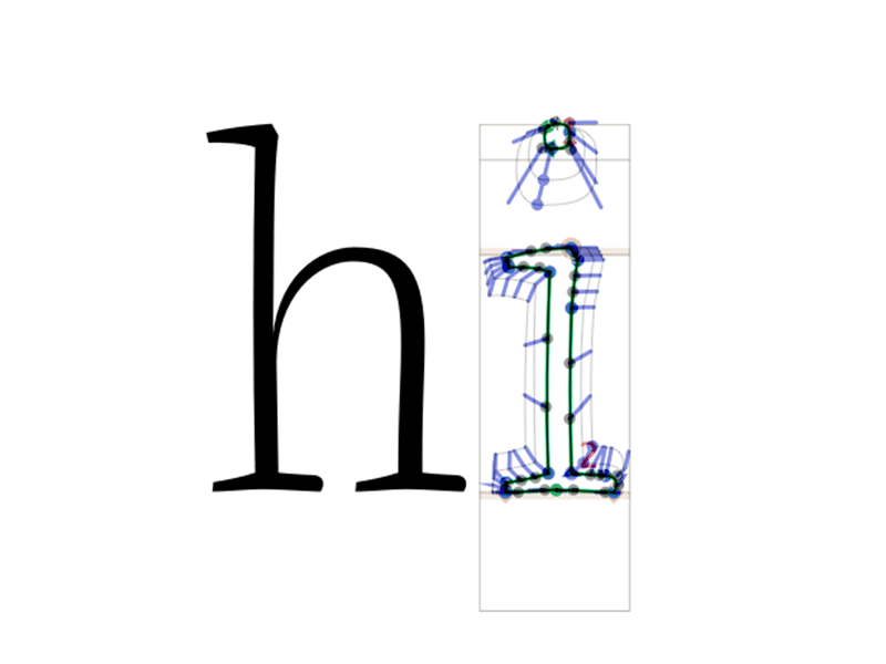 Hi characters design font friendly glyphs hi type typedesign
