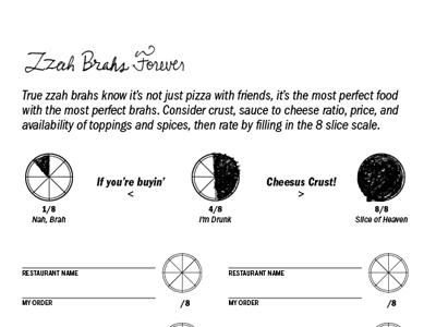 Zzah Brahs Pizza Rankings bros infographics pizza