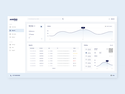 Dashboard - Car QR design ui ux web