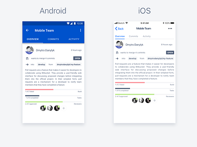 Bitbucket Android App Concept