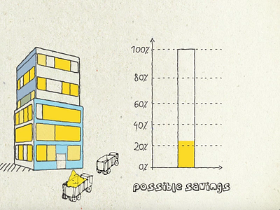 MOSTOSTAL - EnPROVE 2d animation buildings clipatize construction developers explainer
