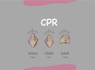 Cardio pulmonary reanimations chest cpr fingers hands illustration reanimation vector