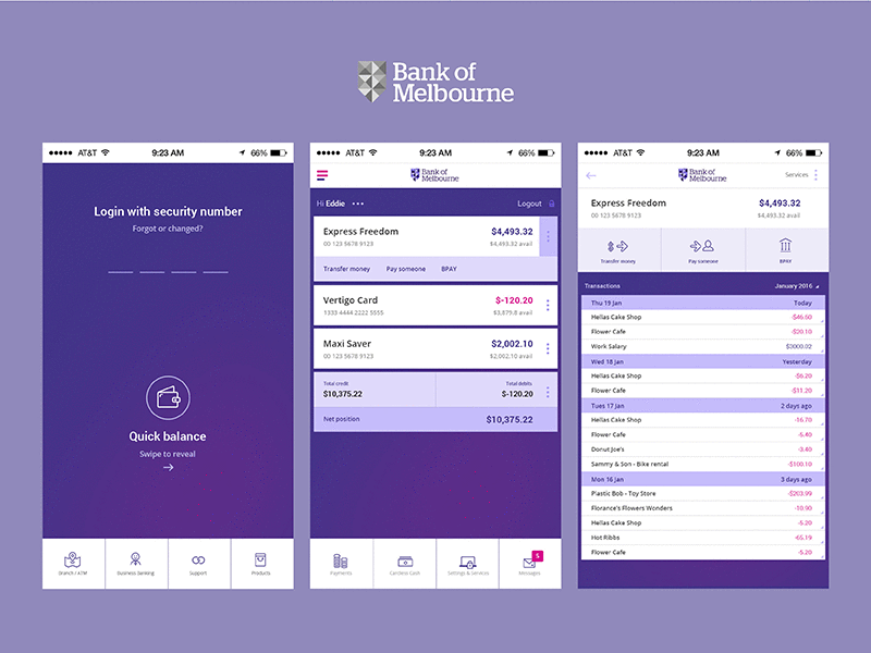 Bank of Melbourne Mobile App Redesign mobile app redesign ui ux