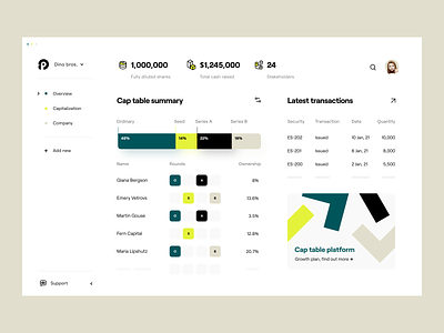 finance: cap table platform app cap table dashboard equity fintech incorporation investor overview payroll platform share share managemant web