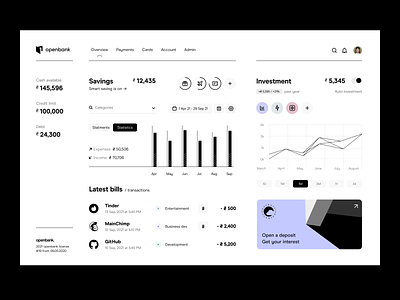 dashboard: overview