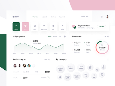 Bank: Overview accounts app bank banking card credit dashboard data expenses fintech graph metrics overview platform saas spending system transfer wallet web