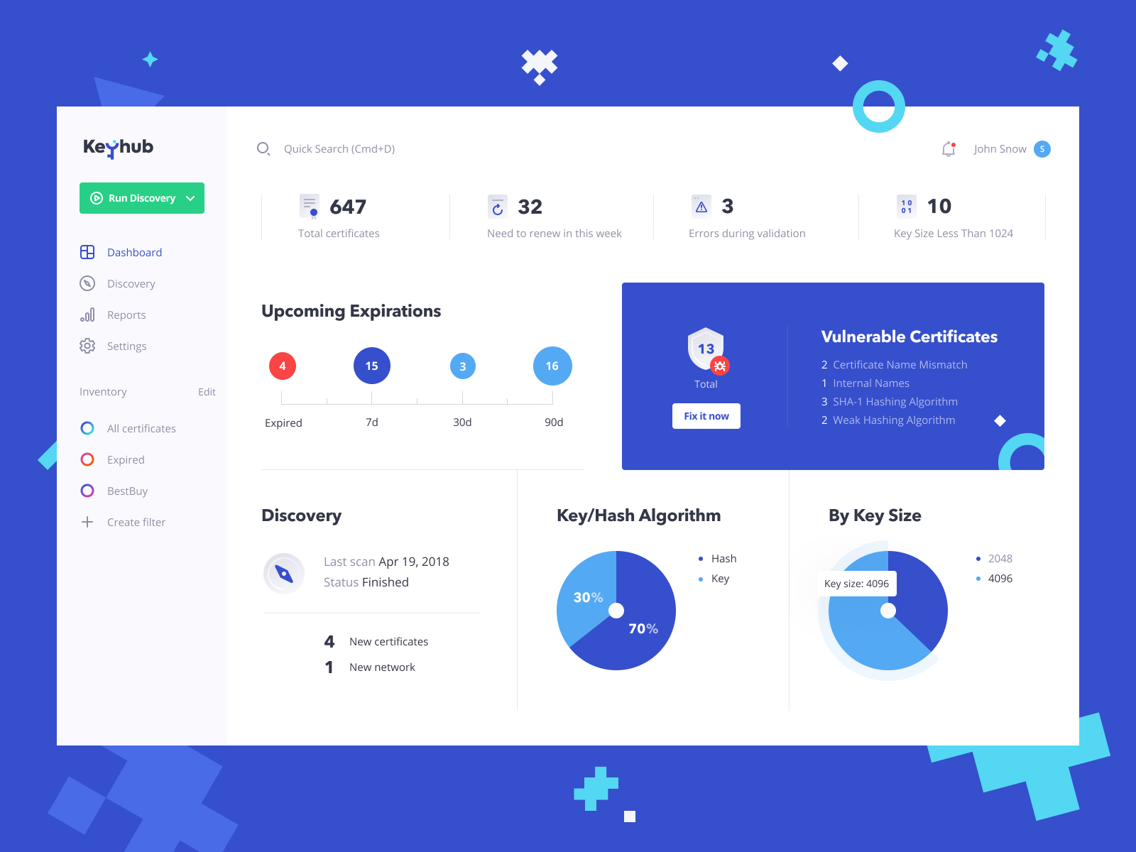 Keyhub: Dashboard by Vladimir Gruev for heartbeat on Dribbble
