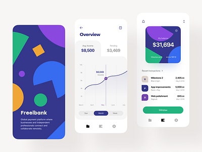 Freelancers’ Bank 🎯 Splash, Overview, Wallet